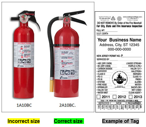 Fire Extinguisher Information